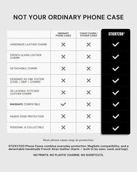 STICKYZOO Golden Retriever Charm Case comparison chart showing handmade leather charm, MagSafe, and raised edge vs ordinary cases