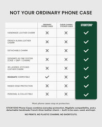 Comparison chart showing STICKYZOO handmade leather charm case vs ordinary phone cases and cheap sticker cases
