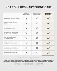 STICKYZOO MOUNTAIN CHARM CASE - STICKYZOO charm case comparison chart — handmade leather charm, French Alran leather, detachable design, MagSafe compatible, raised edge protection, and 3D layered stitched charm vs ordinary phone cases and cheap sticker cases.