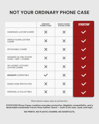 STICKYZOO charm case comparison chart - handmade French Alran leather charm, detachable design, MagSafe compatible, raised edge protection, and 3D layered stitched charm vs ordinary phone cases.