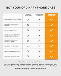 STICKYZOO charm case comparison chart — handmade leather charm, French Alran leather, detachable design, MagSafe compatible, raised edge protection, and 3D layered stitched charm vs ordinary phone cases and cheap sticker cases.