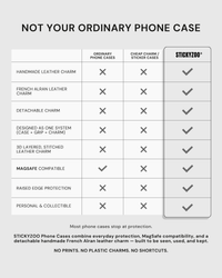 Comparison chart showing STICKYZOO phone case advantages over ordinary cases — handmade French Alran leather charm, MagSafe, raised edge protection, detachable and collectible. No prints, no plastic charms.