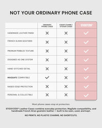 TEXTURED LEATHER CASE — PINK