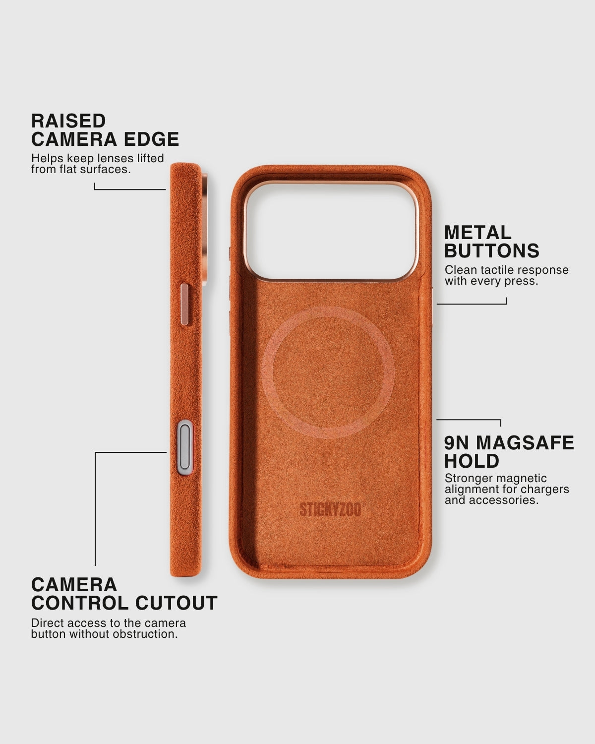{{Designed for every detail.}} STICKYZOO Ember Alcantara phone case feature diagram showing MagSafe ring, metal buttons, camera control cutout, and raised camera edge