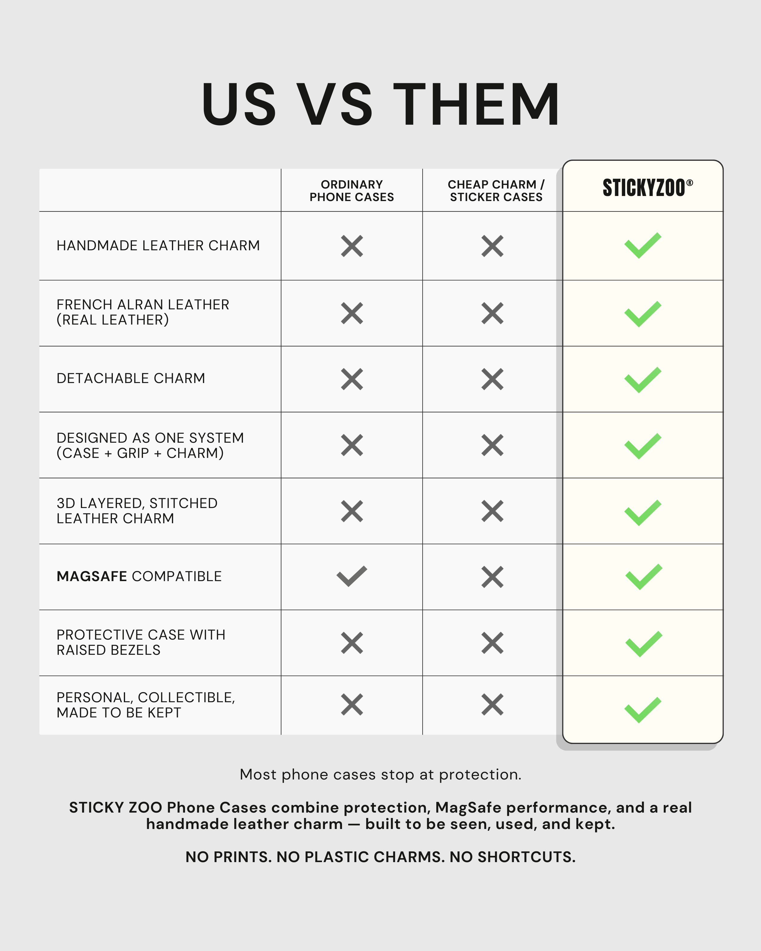 ZESTAW ETUI BEAR CYTRYNOWY KRAWIECKI