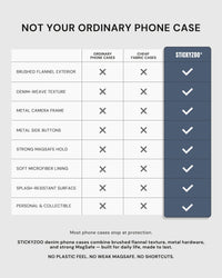 Custodia per telefono in denim — Stonewash