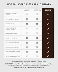 FUNDA PARA TELÉFONO ALCÁNTARA — ESPRESSO