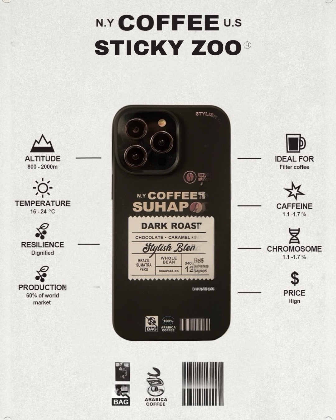 DARK ROAST CASE